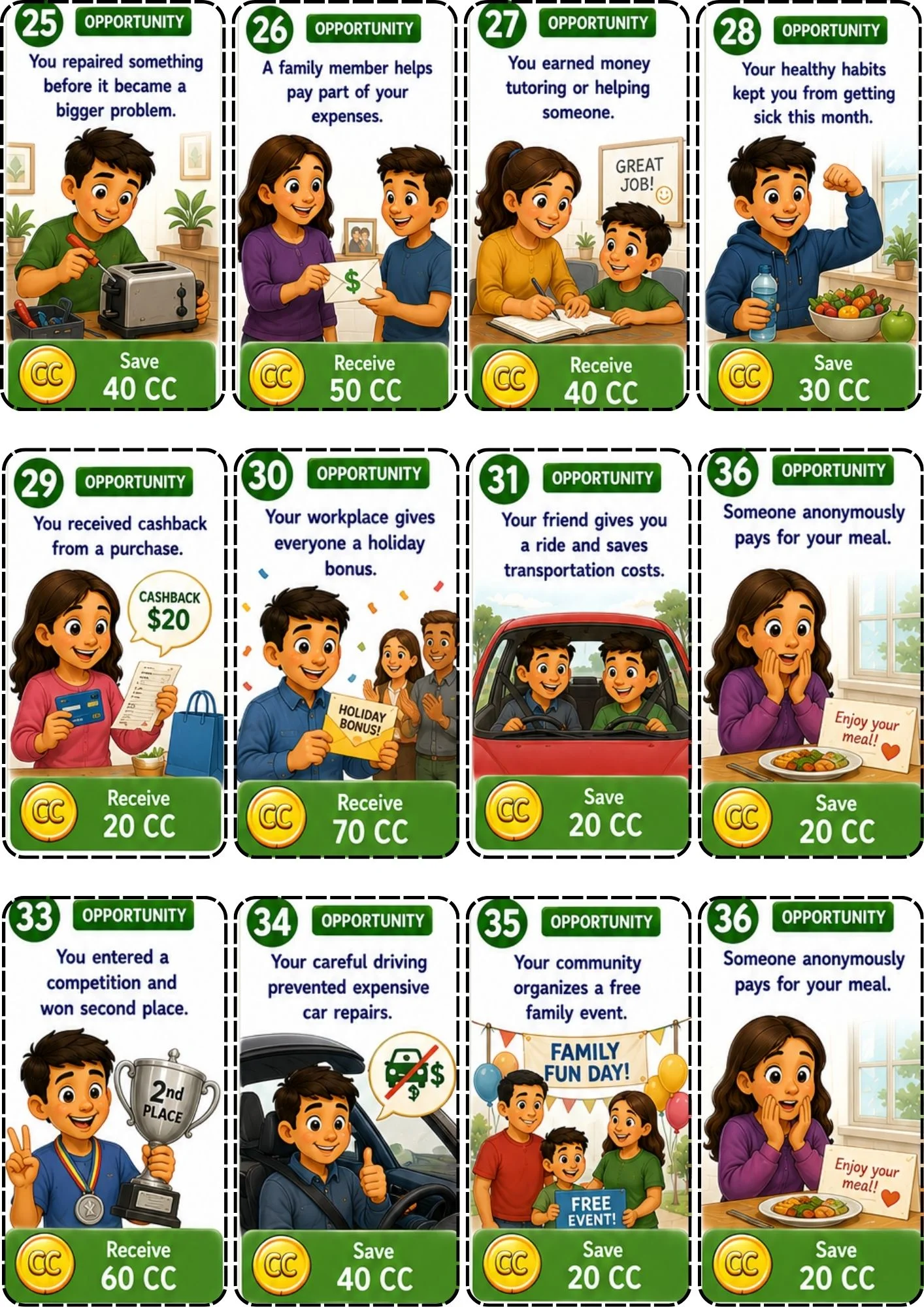 Real Life Choices & Budgeting Game - Image 2